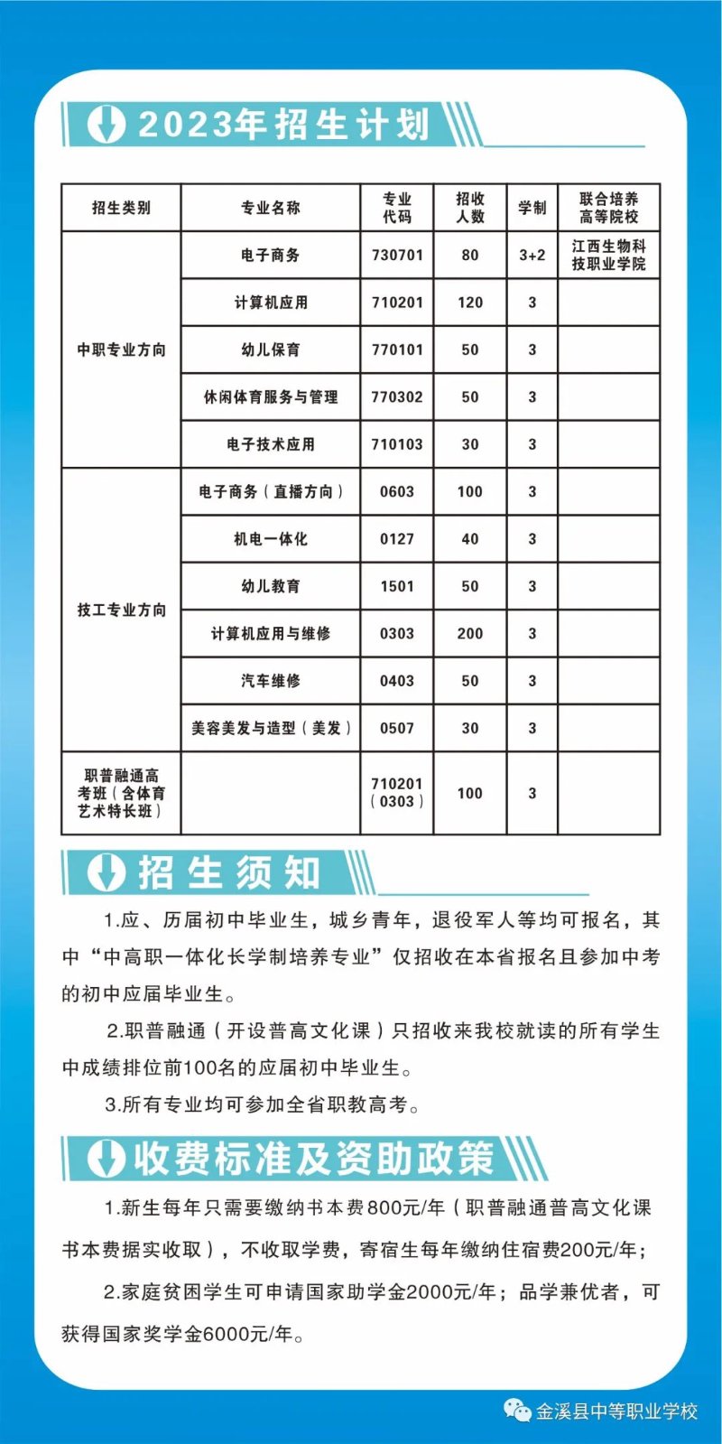 中职学校招生
